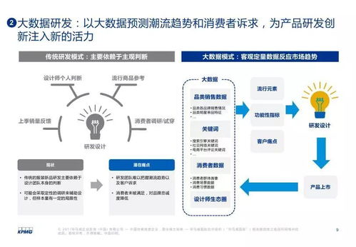 破繭成蝶 新零售賦能服裝業——互聯網第一大品類的魅力變革
