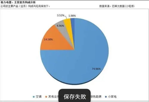 從“十億賭約”到觀念之爭(zhēng) 為何董明珠總和雷軍較勁？